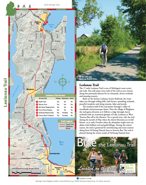 Michigan Trails Magazine Trail Map