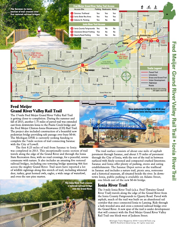 Michigan Trails Magazine Trail Map