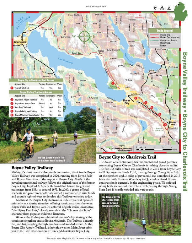 Michigan Trails Magazine Trail Map