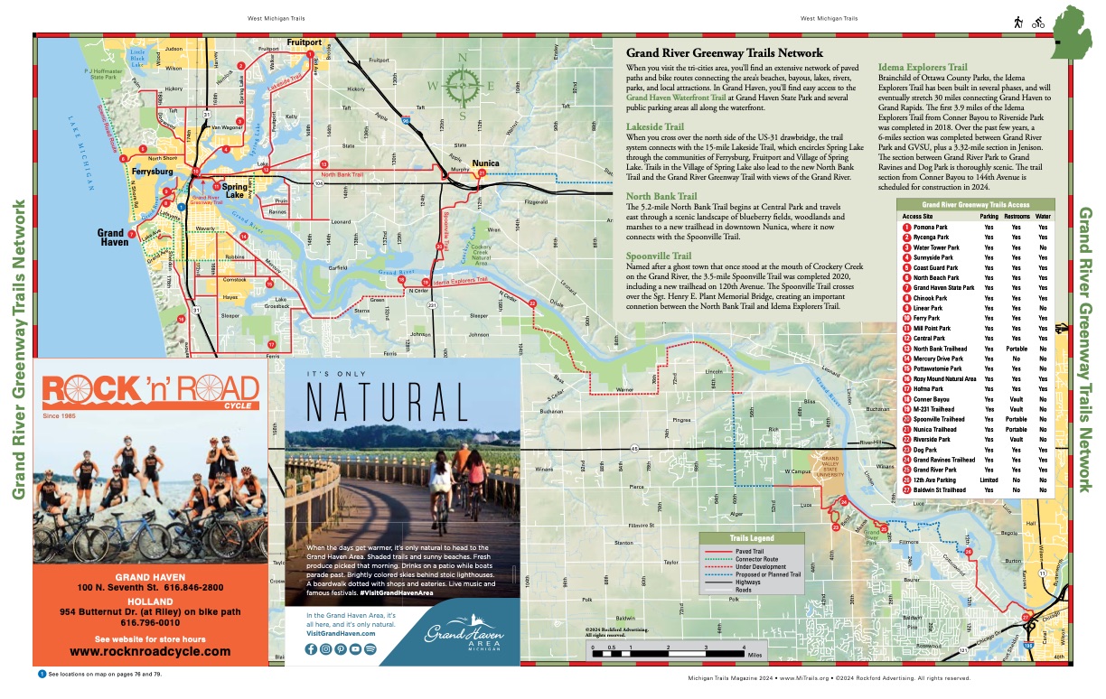 Michigan Trails Magazine Trail Map